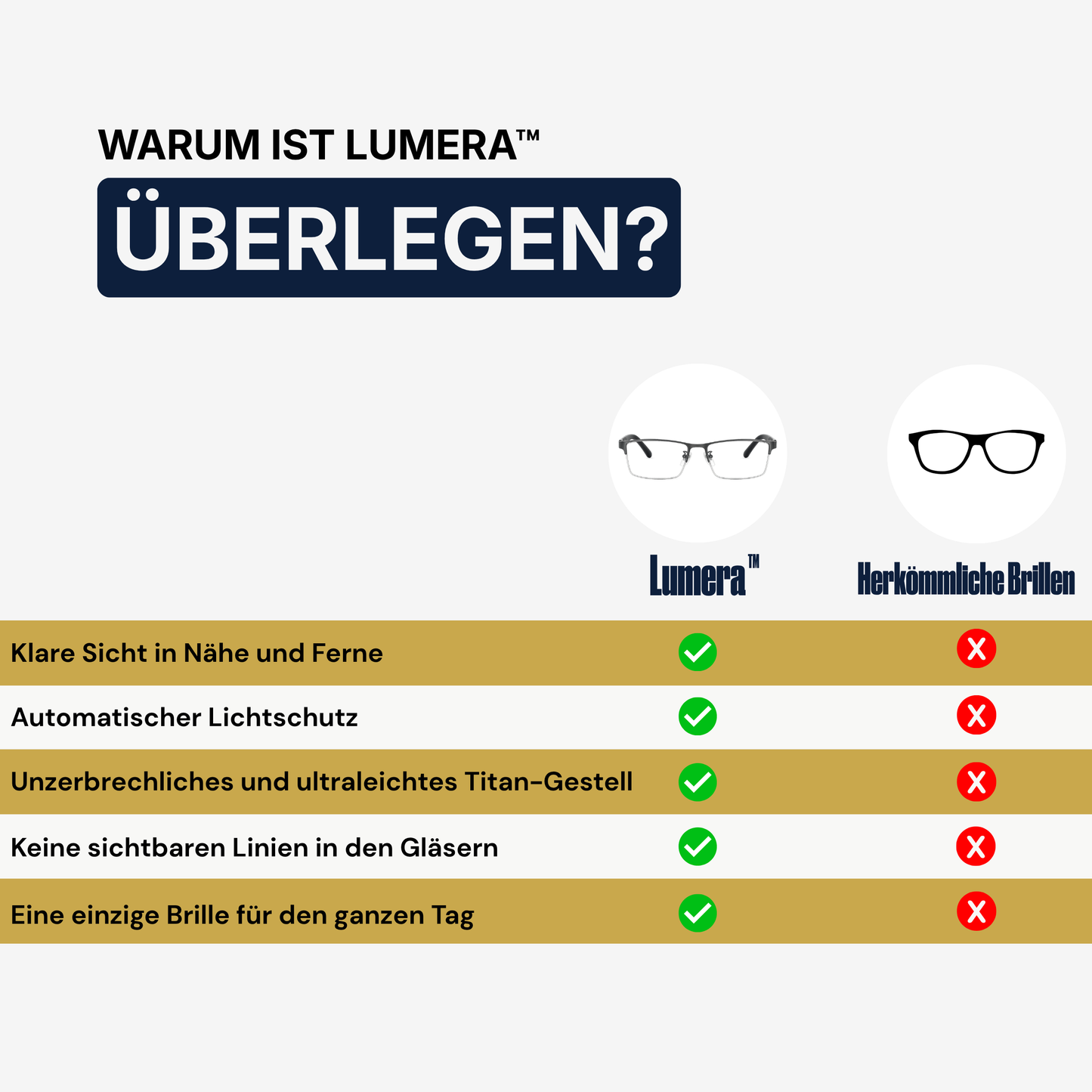 Lumera™ Premium Gleitsichtbrille [1 kaufen + 1 gratis erhalten]